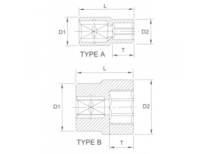 Головка торцевая 6гр. 1/2" 17мм